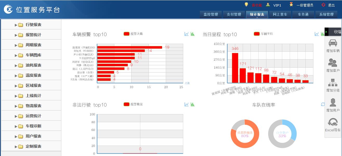 工程车辆软件监控平台 工程车辆软件监控平台
