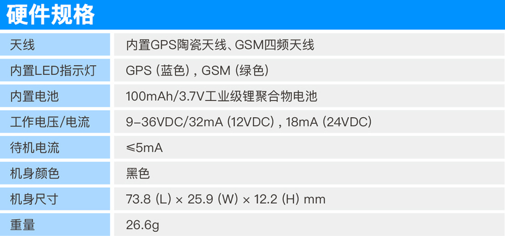 成都GPS公司|成都GPS定位器(GV25) 成都GPS公司|成都GPS定位器(GV25)