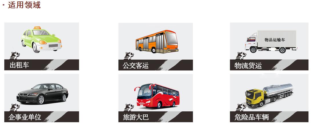 部标一体机 部标一体机